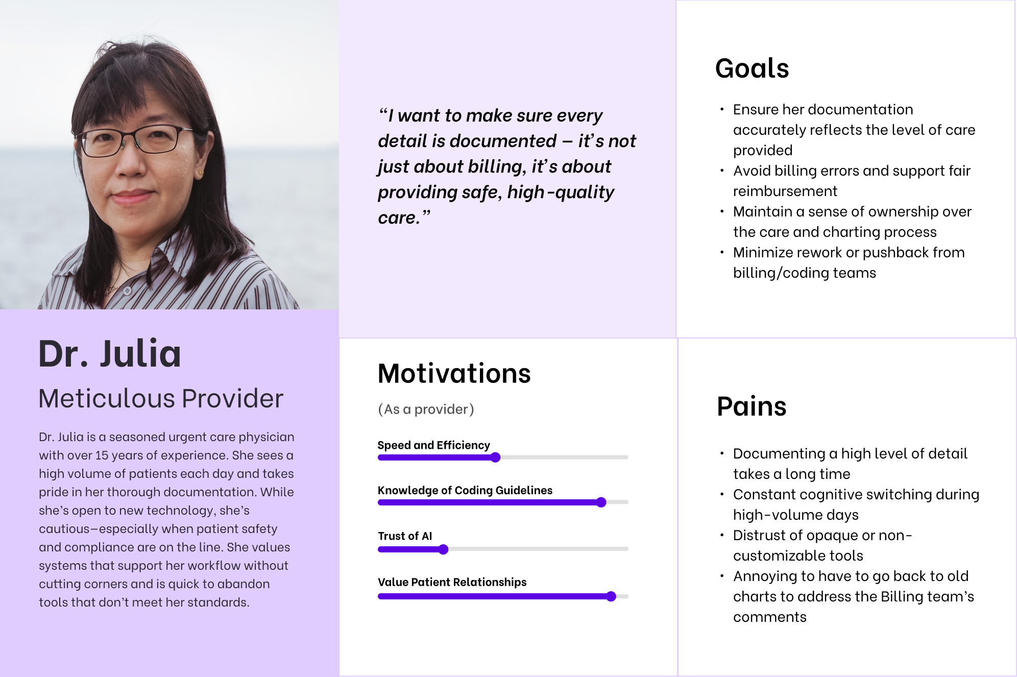 Provider Persona Two: Dr.Julia - Meticulus and Detailed